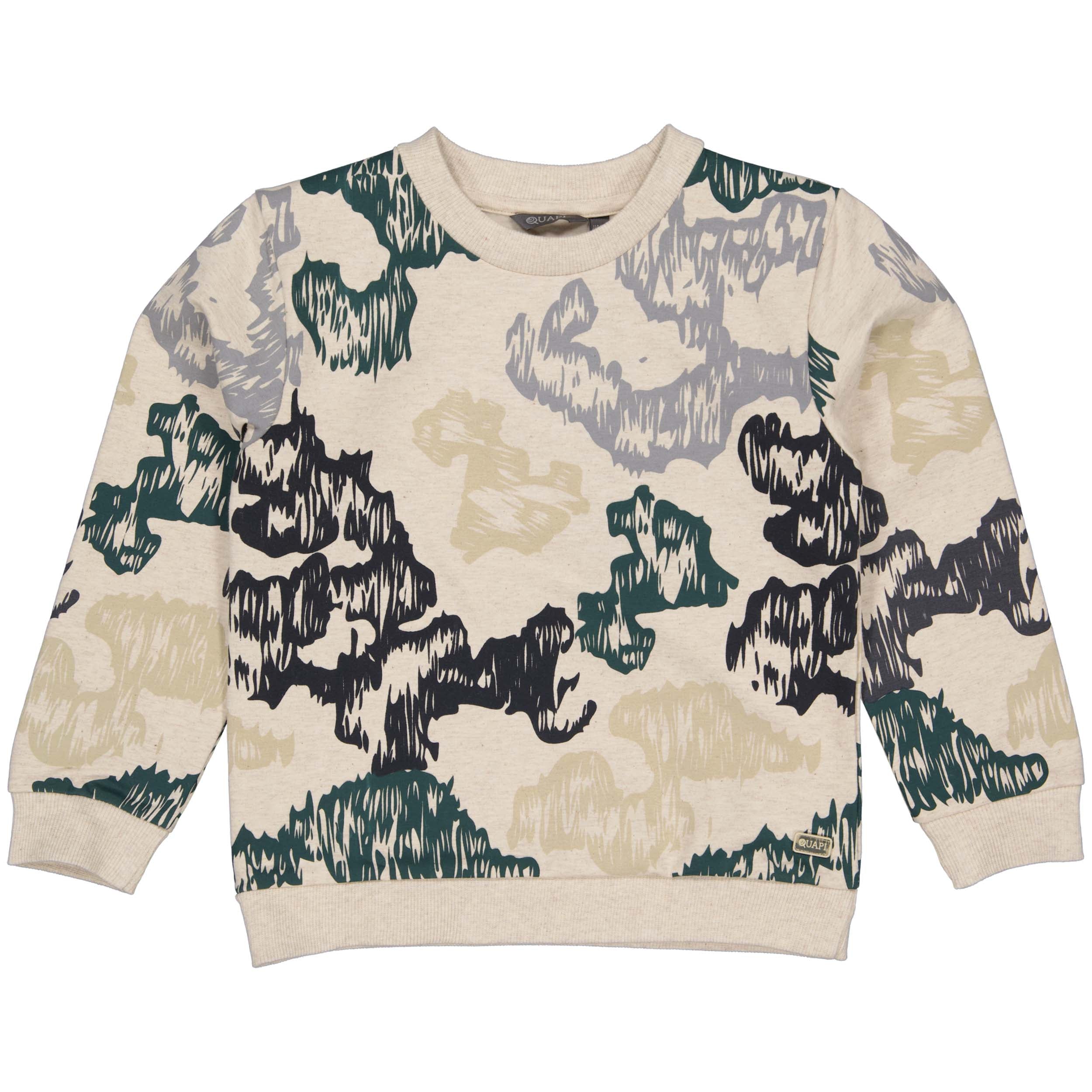 SWEATERS | AOP Kit Sketch