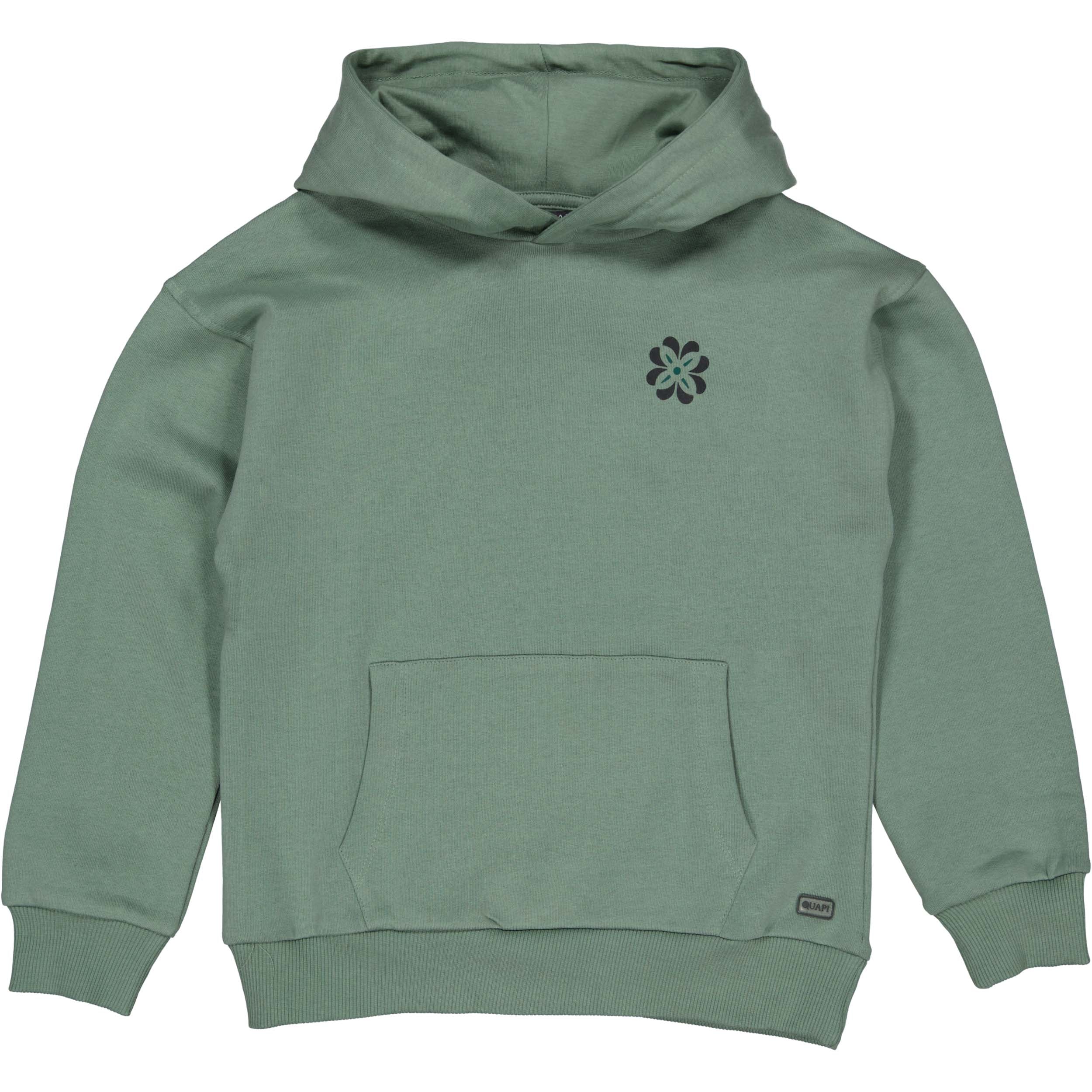 Sweater | Seagreen
